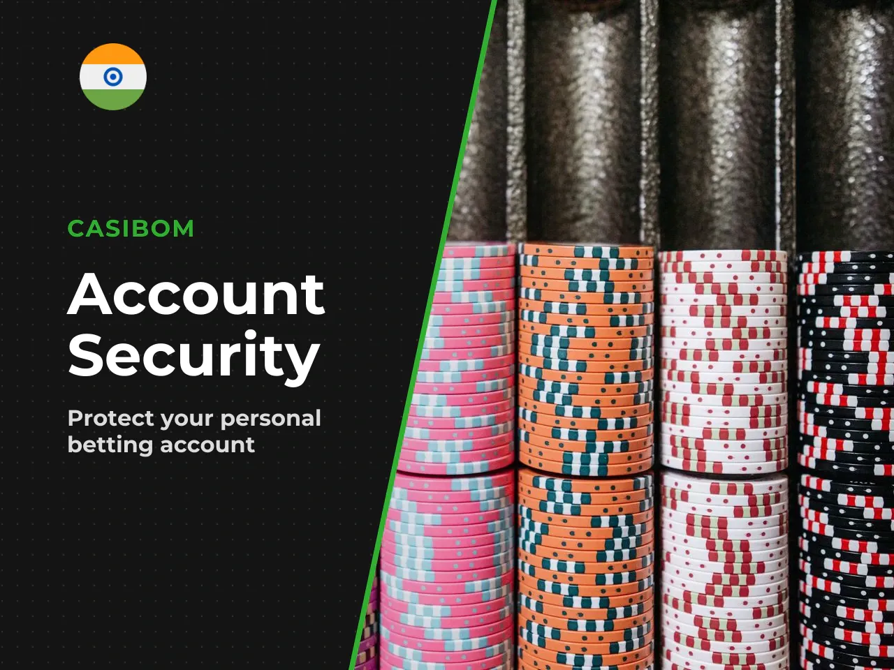 Account security features to verify. Before