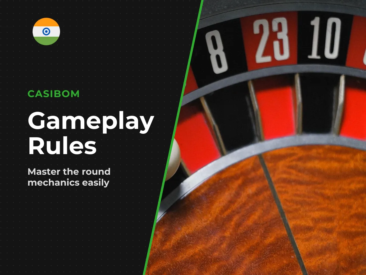 How a Round Works Bet, Spin