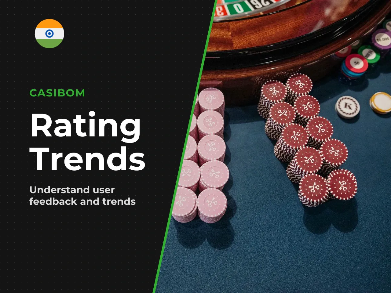 How to Interpret Trends Rating and